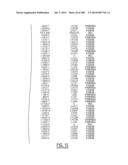 GENETIC ALTERATIONS IN ISOCITRATE DEHYDROGENASE AND OTHER GENES IN     MALIGNANT GLIOMA diagram and image