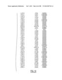 GENETIC ALTERATIONS IN ISOCITRATE DEHYDROGENASE AND OTHER GENES IN     MALIGNANT GLIOMA diagram and image