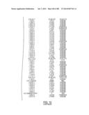 GENETIC ALTERATIONS IN ISOCITRATE DEHYDROGENASE AND OTHER GENES IN     MALIGNANT GLIOMA diagram and image