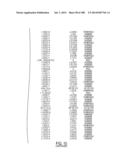 GENETIC ALTERATIONS IN ISOCITRATE DEHYDROGENASE AND OTHER GENES IN     MALIGNANT GLIOMA diagram and image