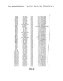 GENETIC ALTERATIONS IN ISOCITRATE DEHYDROGENASE AND OTHER GENES IN     MALIGNANT GLIOMA diagram and image