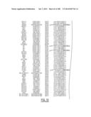 GENETIC ALTERATIONS IN ISOCITRATE DEHYDROGENASE AND OTHER GENES IN     MALIGNANT GLIOMA diagram and image