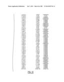 GENETIC ALTERATIONS IN ISOCITRATE DEHYDROGENASE AND OTHER GENES IN     MALIGNANT GLIOMA diagram and image