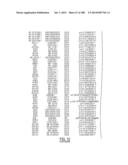 GENETIC ALTERATIONS IN ISOCITRATE DEHYDROGENASE AND OTHER GENES IN     MALIGNANT GLIOMA diagram and image