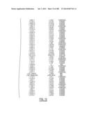 GENETIC ALTERATIONS IN ISOCITRATE DEHYDROGENASE AND OTHER GENES IN     MALIGNANT GLIOMA diagram and image