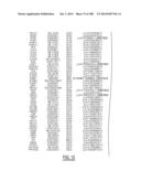 GENETIC ALTERATIONS IN ISOCITRATE DEHYDROGENASE AND OTHER GENES IN     MALIGNANT GLIOMA diagram and image