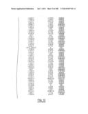 GENETIC ALTERATIONS IN ISOCITRATE DEHYDROGENASE AND OTHER GENES IN     MALIGNANT GLIOMA diagram and image