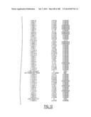 GENETIC ALTERATIONS IN ISOCITRATE DEHYDROGENASE AND OTHER GENES IN     MALIGNANT GLIOMA diagram and image