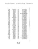 GENETIC ALTERATIONS IN ISOCITRATE DEHYDROGENASE AND OTHER GENES IN     MALIGNANT GLIOMA diagram and image