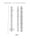 GENETIC ALTERATIONS IN ISOCITRATE DEHYDROGENASE AND OTHER GENES IN     MALIGNANT GLIOMA diagram and image