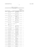 NEAR FULL-GENOME ASSAY OF HCV DRUG RESISTANCE diagram and image