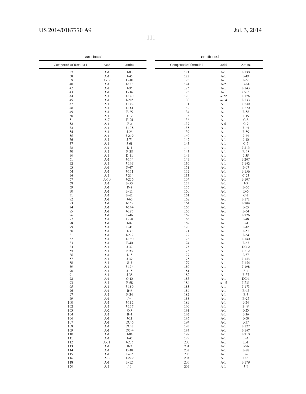 MODULATORS OF ATP-BINDING CASSETTE TRANSPORTERS - diagram, schematic, and image 112