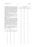 MODULATORS OF ATP-BINDING CASSETTE TRANSPORTERS diagram and image