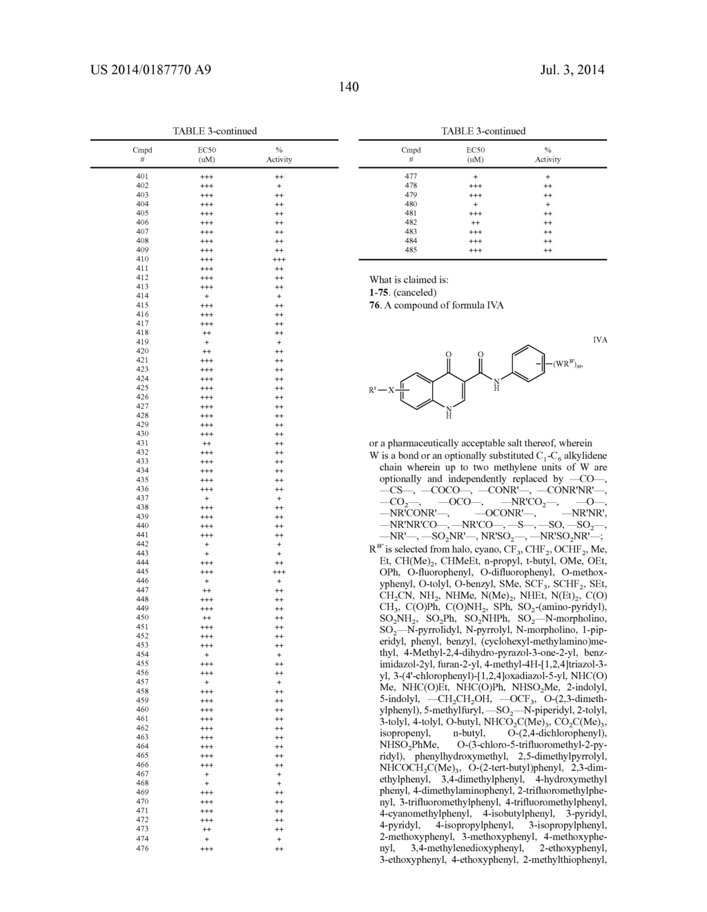 MODULATORS OF ATP-BINDING CASSETTE TRANSPORTERS - diagram, schematic, and image 141