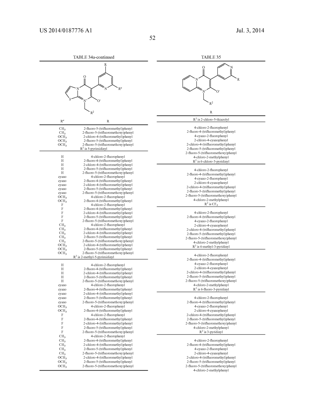 MIXTURES OF MESOIONIC PESTICIDES - diagram, schematic, and image 53