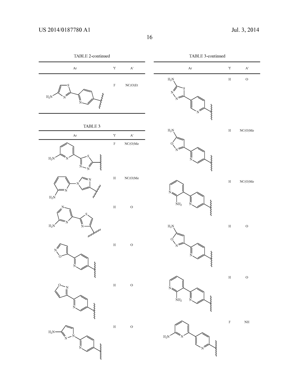 6,11-BRIDGED BIARYL MACROLIDES - diagram, schematic, and image 17