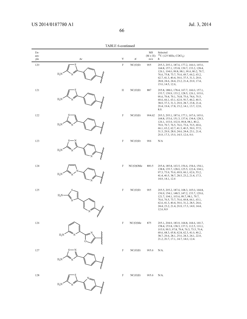 6,11-BRIDGED BIARYL MACROLIDES - diagram, schematic, and image 67