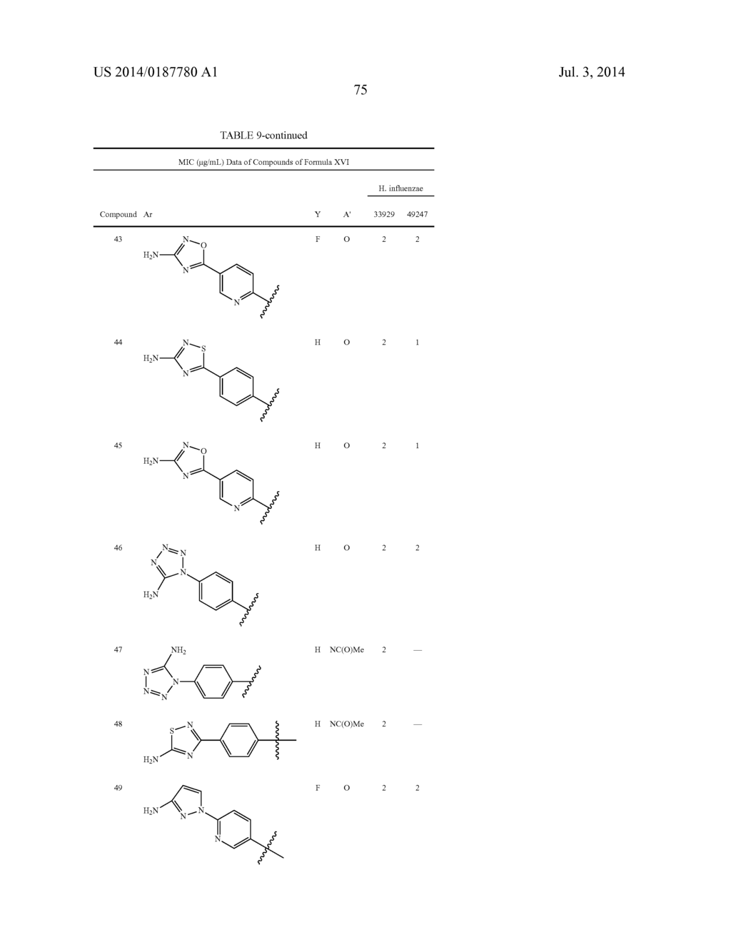 6,11-BRIDGED BIARYL MACROLIDES - diagram, schematic, and image 76