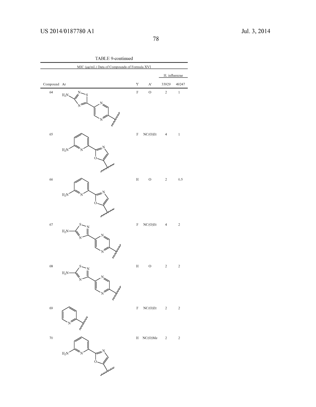 6,11-BRIDGED BIARYL MACROLIDES - diagram, schematic, and image 79