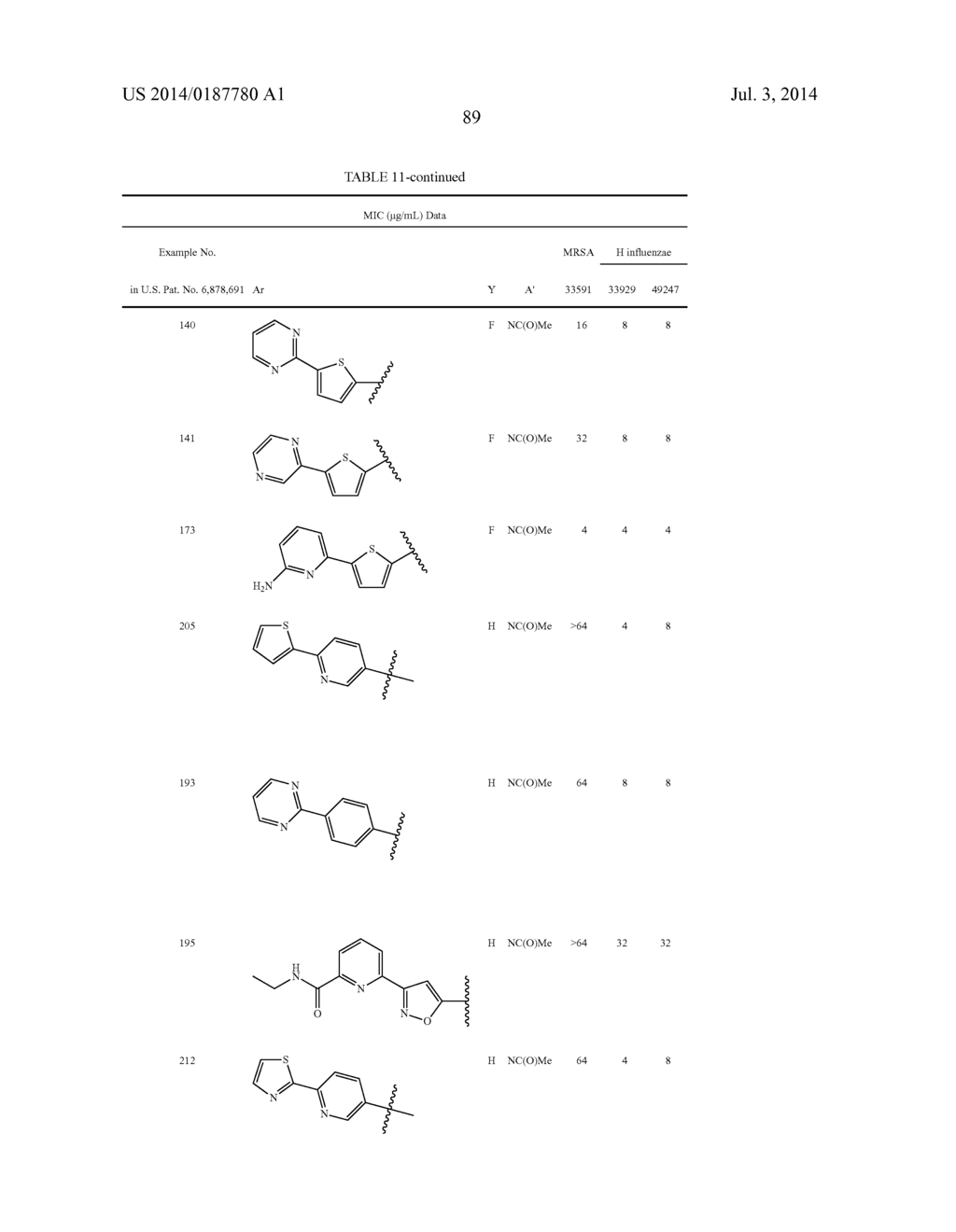 6,11-BRIDGED BIARYL MACROLIDES - diagram, schematic, and image 90