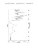 PROCESS FOR PREPARING MODULATORS OF CYSTIC FIBROSIS TRANSMEMBRANE     CONDUCTANCE REGULATOR diagram and image