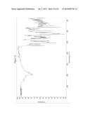 PROCESS FOR PREPARING MODULATORS OF CYSTIC FIBROSIS TRANSMEMBRANE     CONDUCTANCE REGULATOR diagram and image