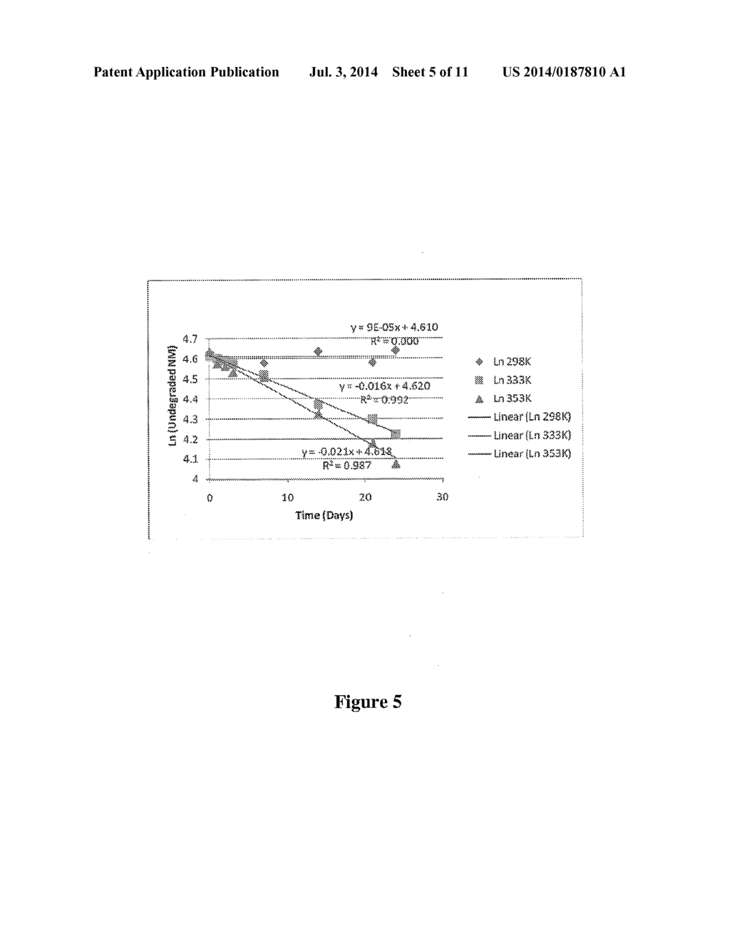 STABILIZED COMPOSITIONS OF ALKYLATING AGENTS AND METHODS OF USING SAME - diagram, schematic, and image 06