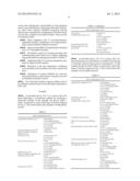 LIGNOCELLULOSIC CONVERSION PROCESS INTENSIFICATION diagram and image