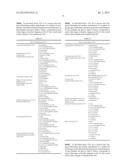 LIGNOCELLULOSIC CONVERSION PROCESS INTENSIFICATION diagram and image