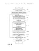 PARTICLE BEAM THERAPY SYSTEM diagram and image