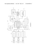 Control System For Modular Imaging Device diagram and image