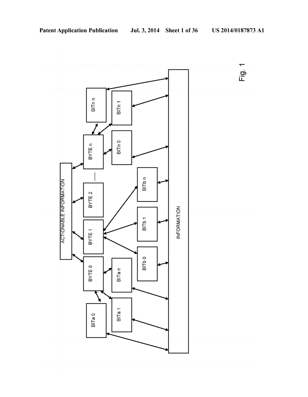 USING LIFEOTYPES TO PROVIDE DISEASE-RELATED INFORMATION TO INDIVIDUALS - diagram, schematic, and image 02