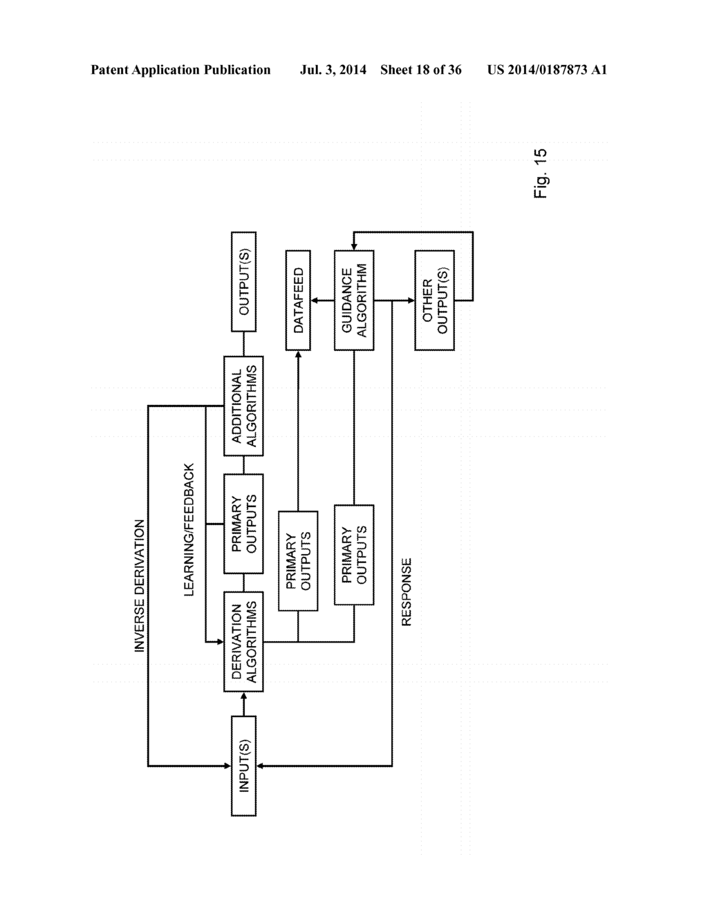 USING LIFEOTYPES TO PROVIDE DISEASE-RELATED INFORMATION TO INDIVIDUALS - diagram, schematic, and image 19