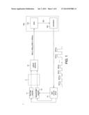 APPARATUS AND METHOD FOR MEASURING PHYSIOLOGICAL SIGNAL diagram and image