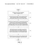 APPARATUS AND METHOD FOR MEASURING PHYSIOLOGICAL SIGNAL diagram and image