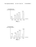 APPARATUS AND METHOD FOR MEASURING PHYSIOLOGICAL SIGNAL diagram and image