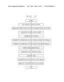 ENDOSCOPE SYSTEM, PROCESSING APPARATUS FOR THE SAME, AND IMAGE GENERATING     METHOD diagram and image