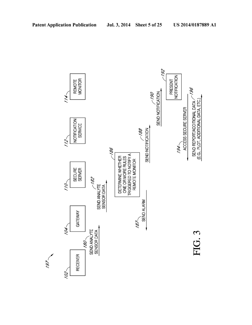 REMOTE MONITORING OF ANALYTE MEASUREMENTS - diagram, schematic, and image 06