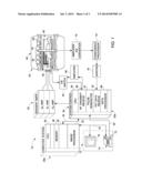 WHOLE BODY RF COIL FOR PET-MR SYSTEM diagram and image