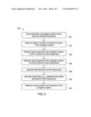 METHOD AND SYSTEM FOR POSITION ORIENTATION CORRECTION IN NAVIGATION diagram and image