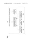 CATHETER TIP-END ROTATION ANGLE MEASUREMENT APPARATUS, CATHETER TIP-END     ROTATION ANGLE MEASUREMENT METHOD, AND CATHETER TIP-END ROTATION ANGLE     MEASUREMENT PROGRAM diagram and image