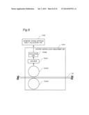 CATHETER TIP-END ROTATION ANGLE MEASUREMENT APPARATUS, CATHETER TIP-END     ROTATION ANGLE MEASUREMENT METHOD, AND CATHETER TIP-END ROTATION ANGLE     MEASUREMENT PROGRAM diagram and image