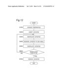 CATHETER TIP-END ROTATION ANGLE MEASUREMENT APPARATUS, CATHETER TIP-END     ROTATION ANGLE MEASUREMENT METHOD, AND CATHETER TIP-END ROTATION ANGLE     MEASUREMENT PROGRAM diagram and image