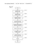 CATHETER TIP-END ROTATION ANGLE MEASUREMENT APPARATUS, CATHETER TIP-END     ROTATION ANGLE MEASUREMENT METHOD, AND CATHETER TIP-END ROTATION ANGLE     MEASUREMENT PROGRAM diagram and image