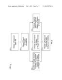 SYSTEMS AND METHODS FOR ULTRASOUND IMAGE RENDERING diagram and image