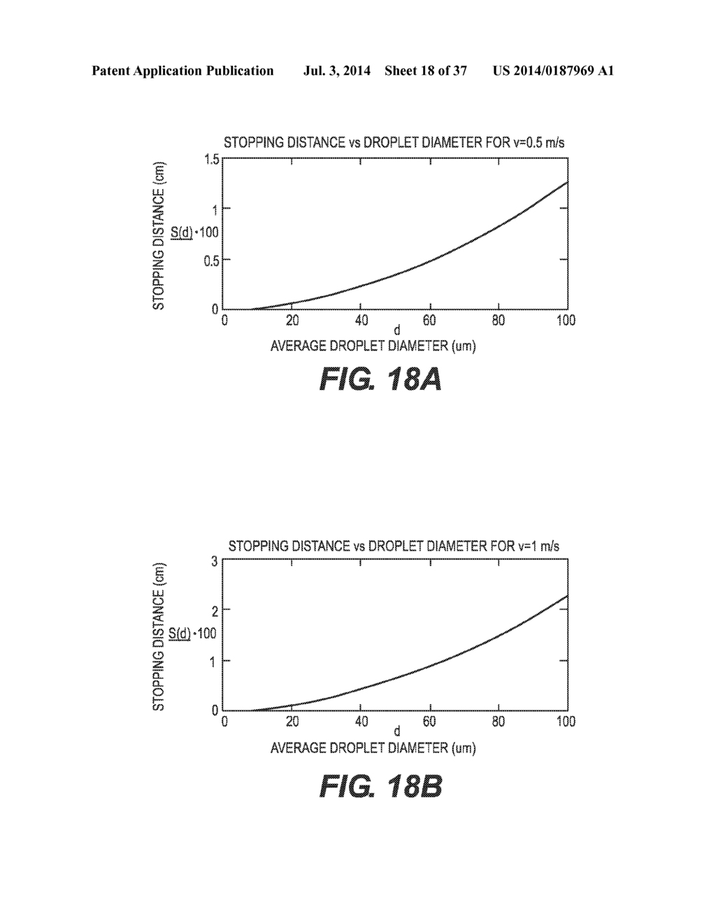 DROP GENERATING DEVICE - diagram, schematic, and image 19