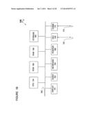 Spectrum analysis of coronary artery turbulent blood flow diagram and image