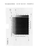 Spectrum analysis of coronary artery turbulent blood flow diagram and image