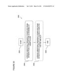 Spectrum analysis of coronary artery turbulent blood flow diagram and image