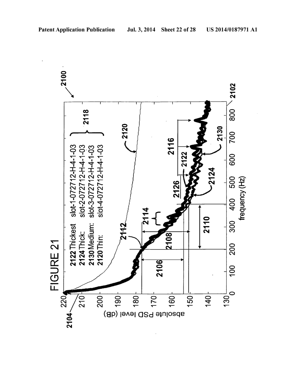 Spectrum analysis of coronary artery turbulent blood flow - diagram, schematic, and image 23